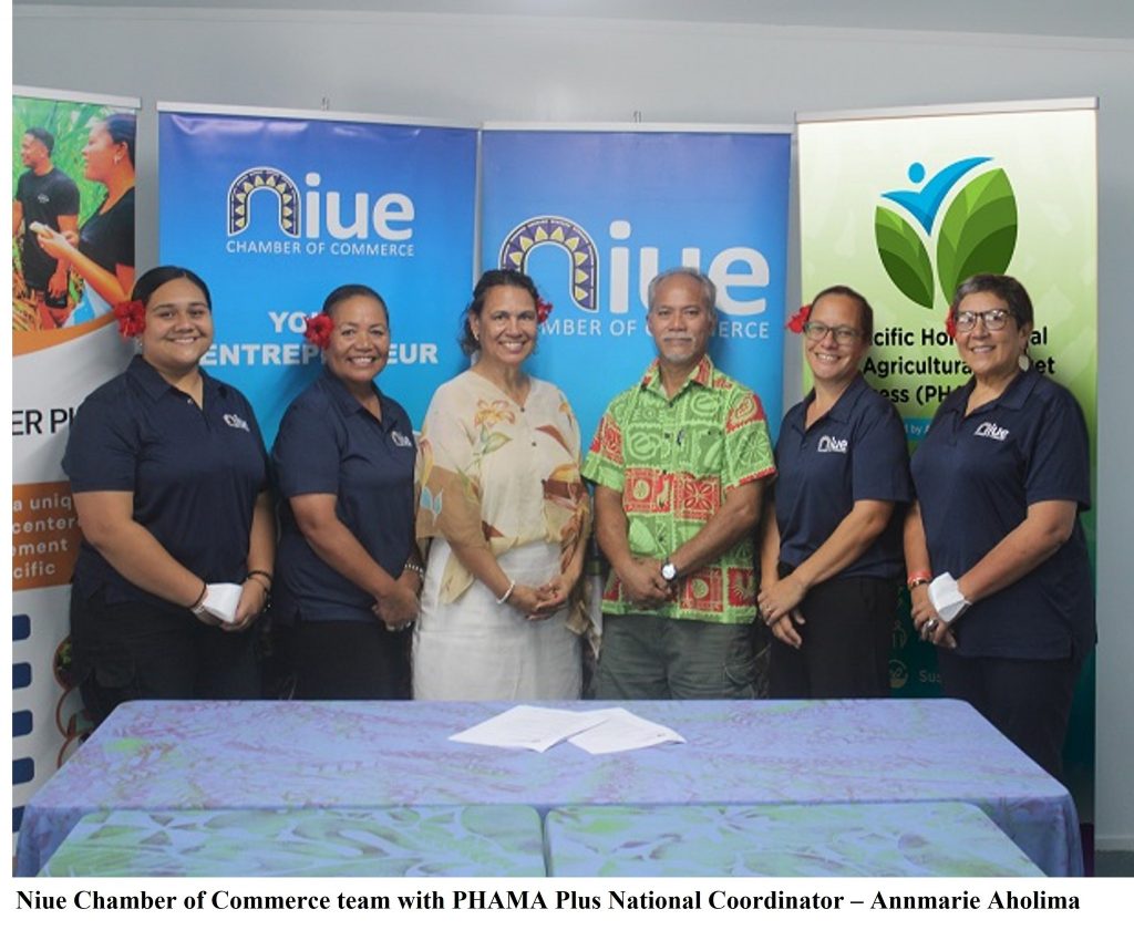 Niue Pharma PLUS