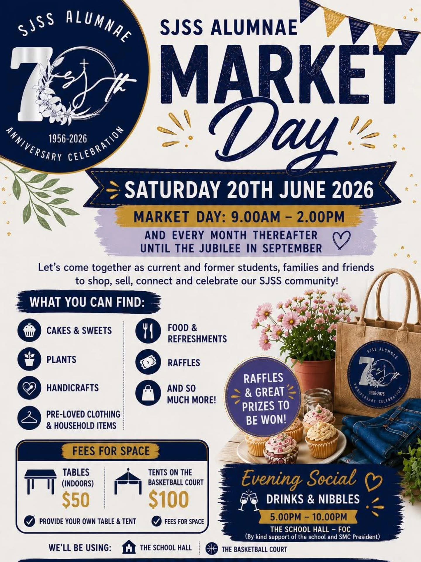 SJSS market